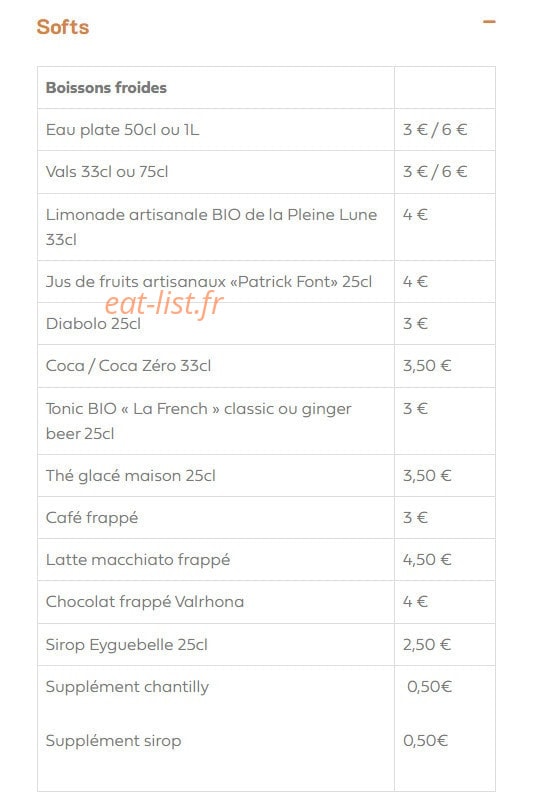 Ici et Là — carte page 8