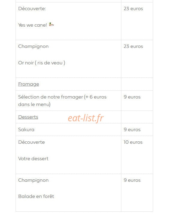 Ici et Là — carte page 2