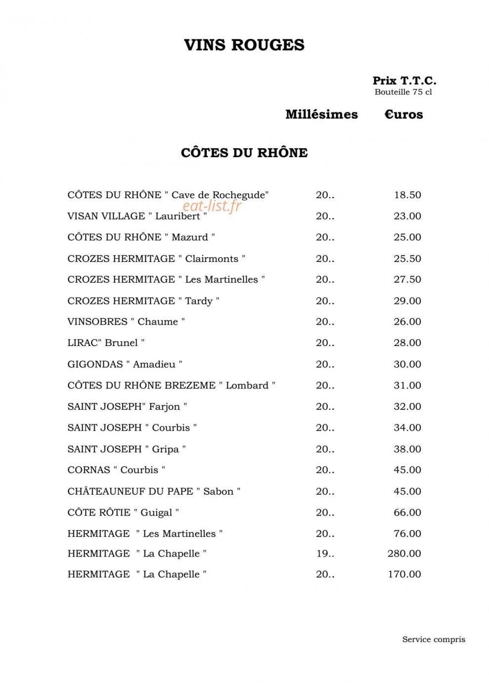 La Martinière — carte page 9