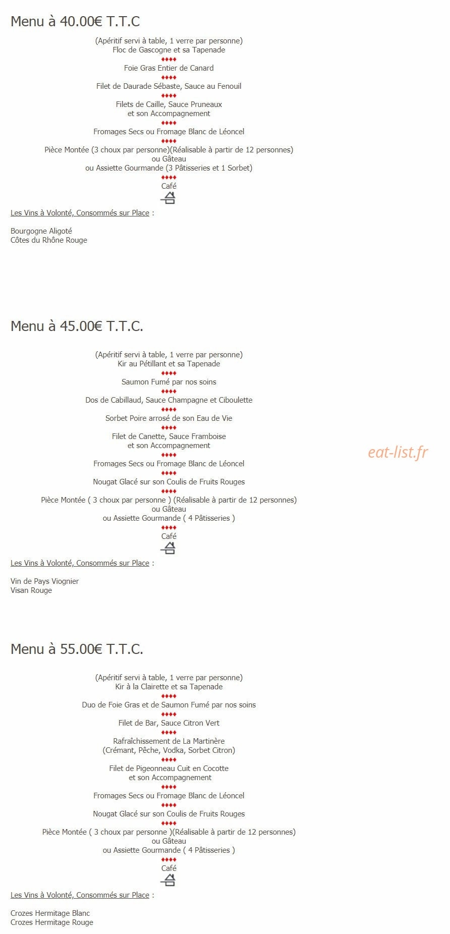 La Martinière — carte page 6