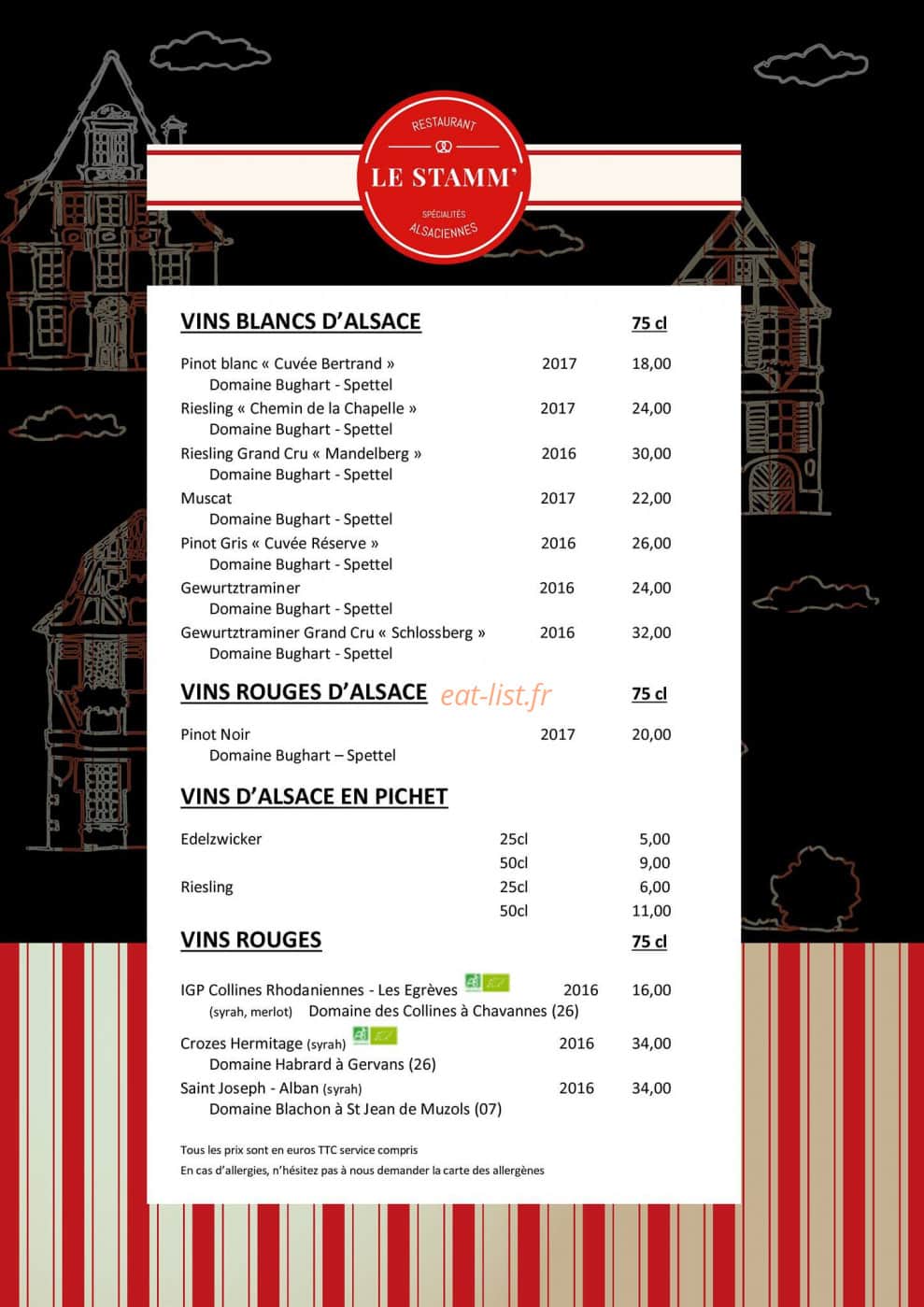 Le Stamm — carte page 6