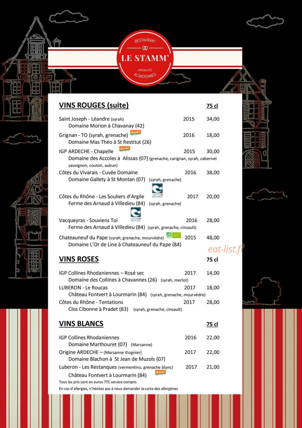 Le Stamm — carte page 7
