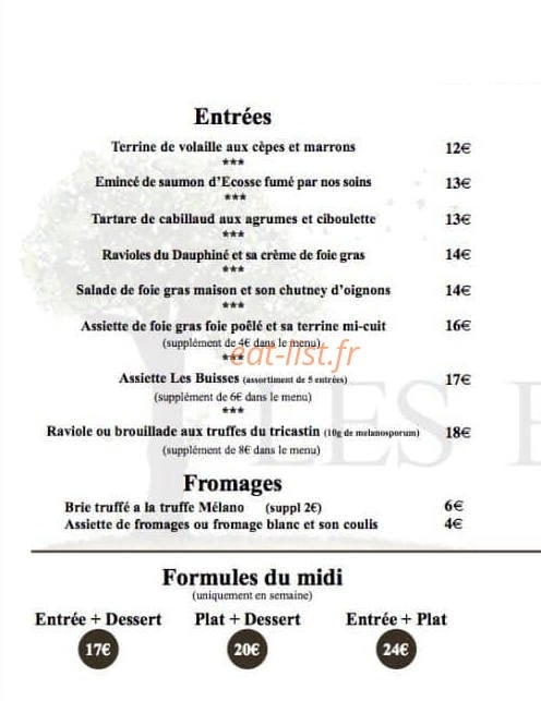 Les buisses — carte page 1
