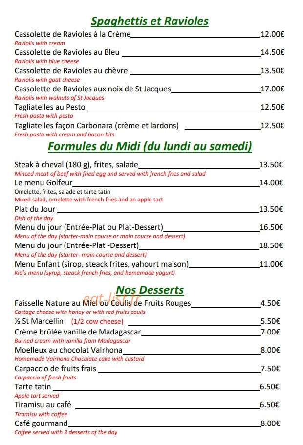 L'Albatros — carte page 8