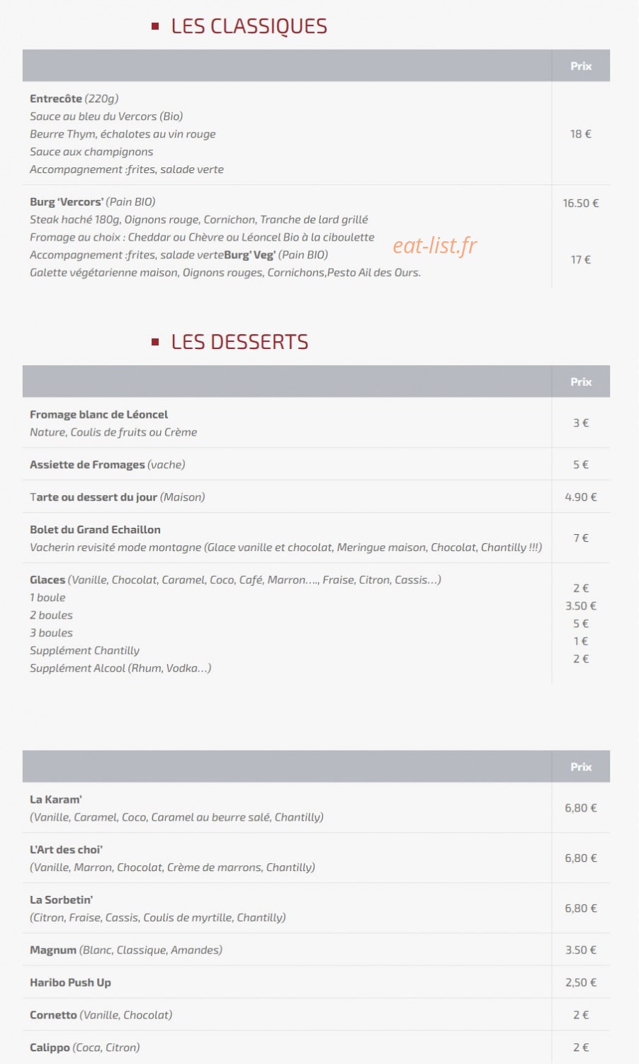 Le Grand Echaillon — carte page 3
