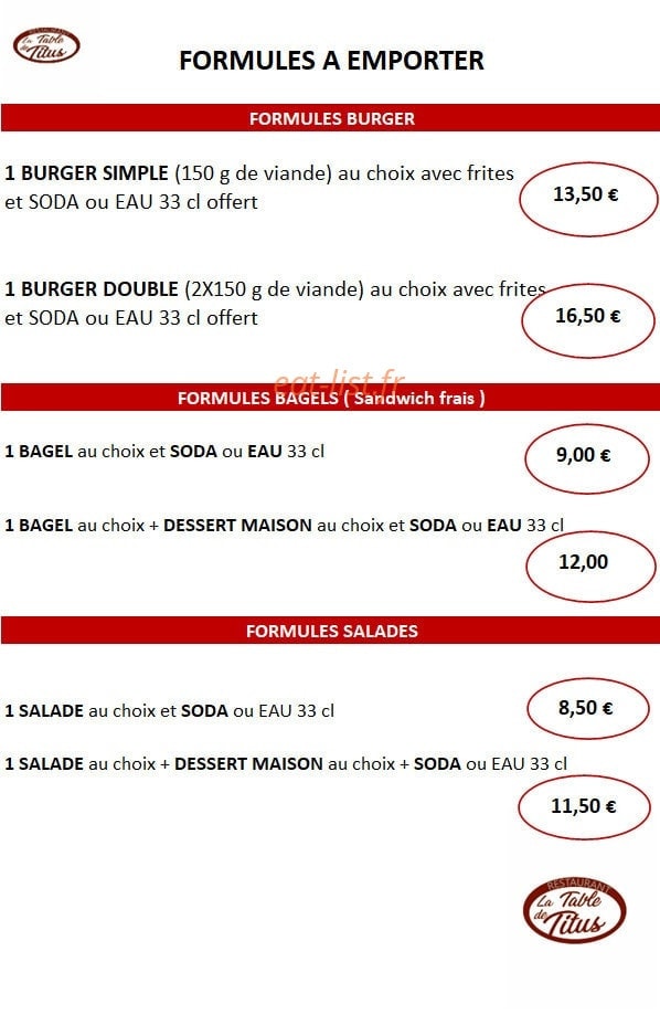 La Table de Titus — carte page 7