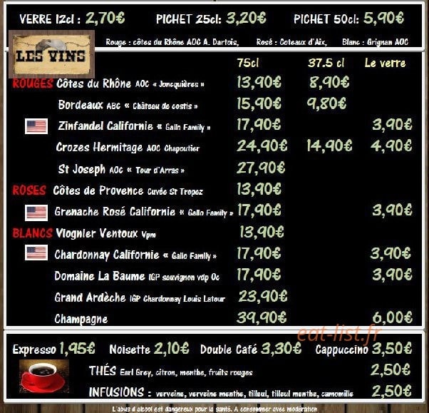 Joe a Les Crocs — carte page 9