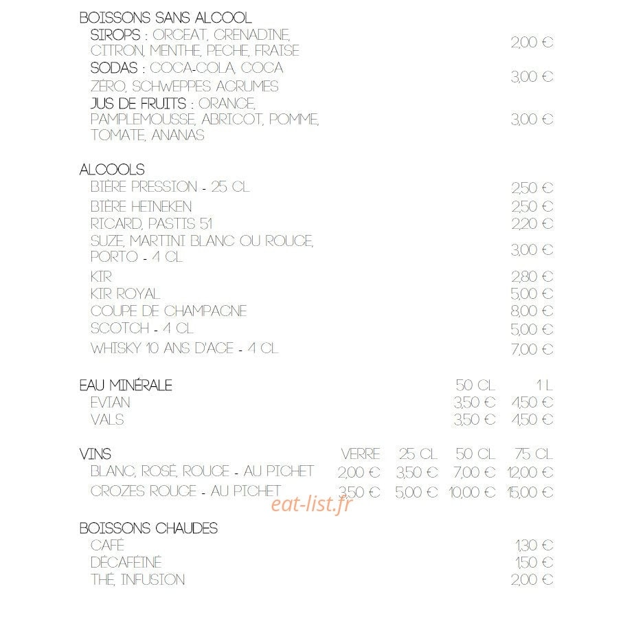 La Partition — carte page 6