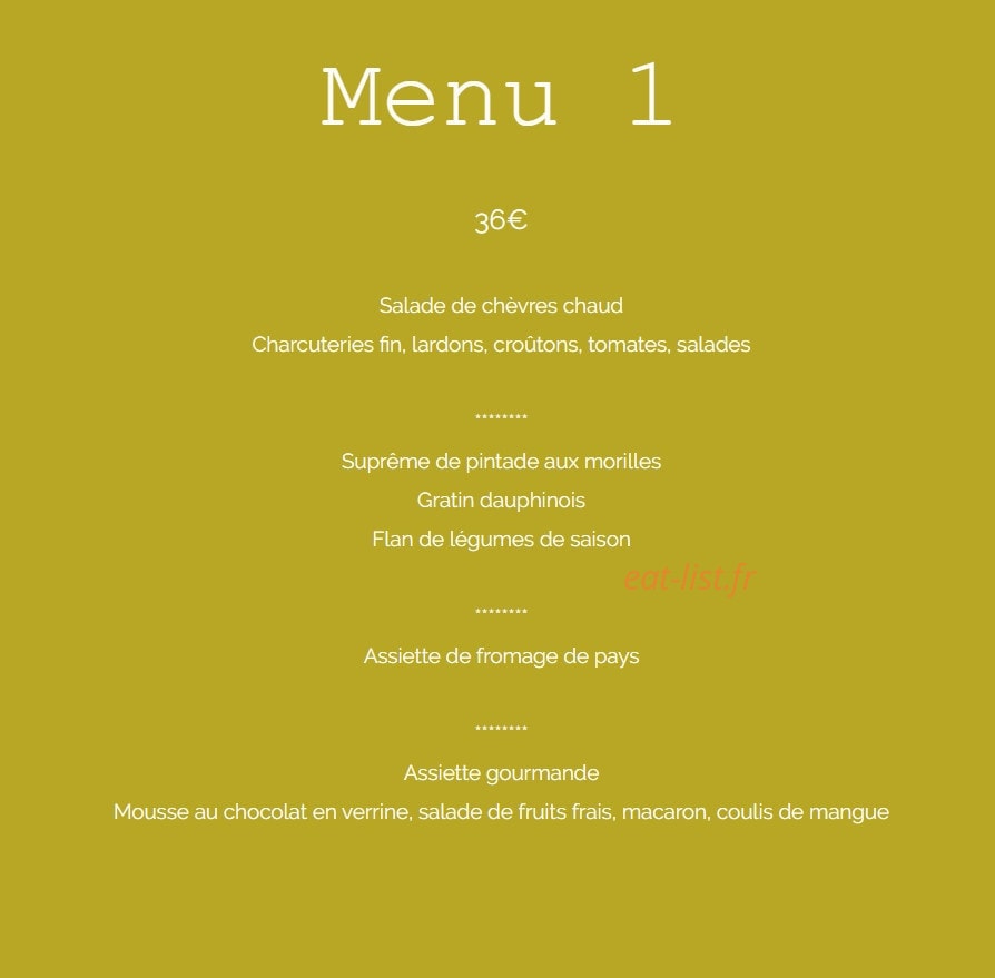 La Tune de l'Ours — carte page 6