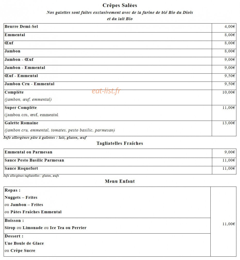 Les Runes — carte page 2