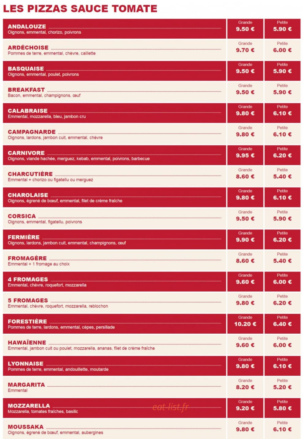 La petite faim — carte page 1