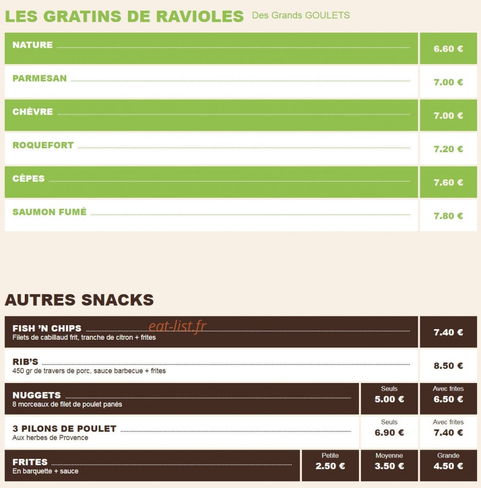 La petite faim — carte page 7