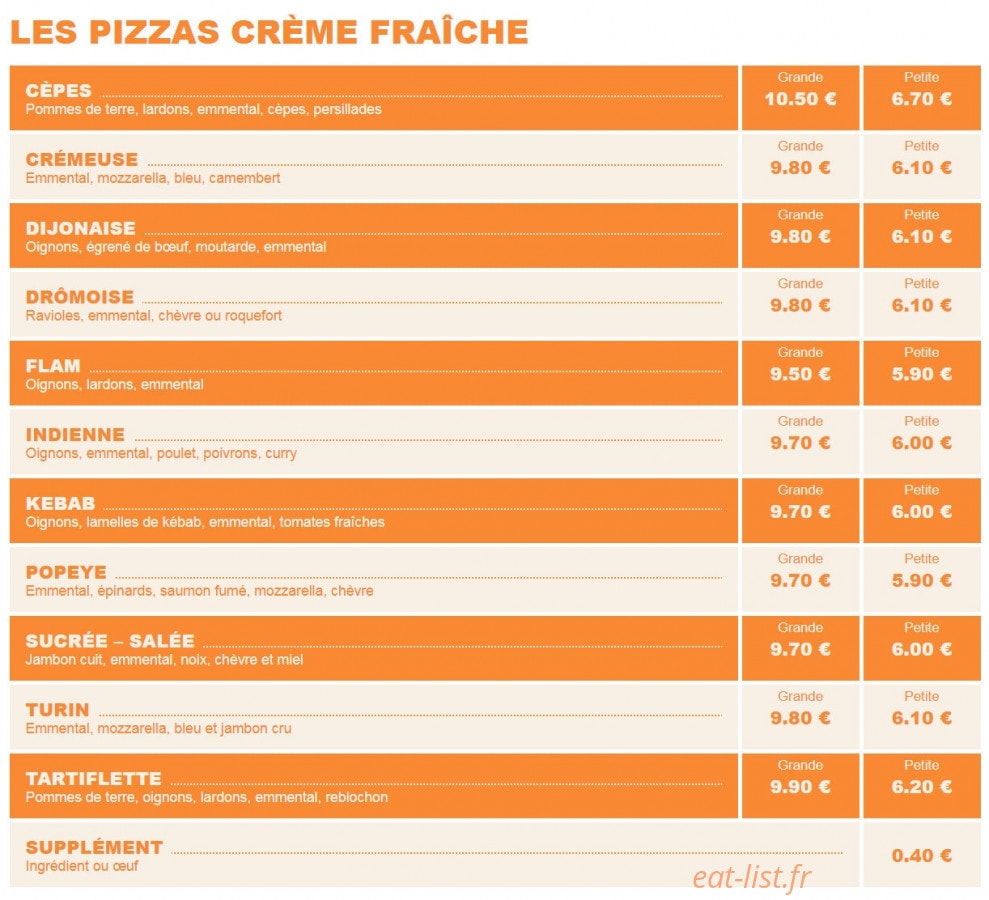 La petite faim — carte page 3