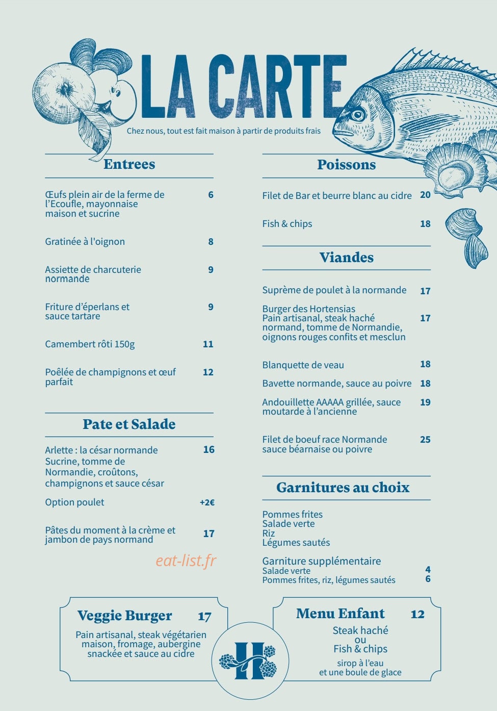 Les Hortensias — carte page 1