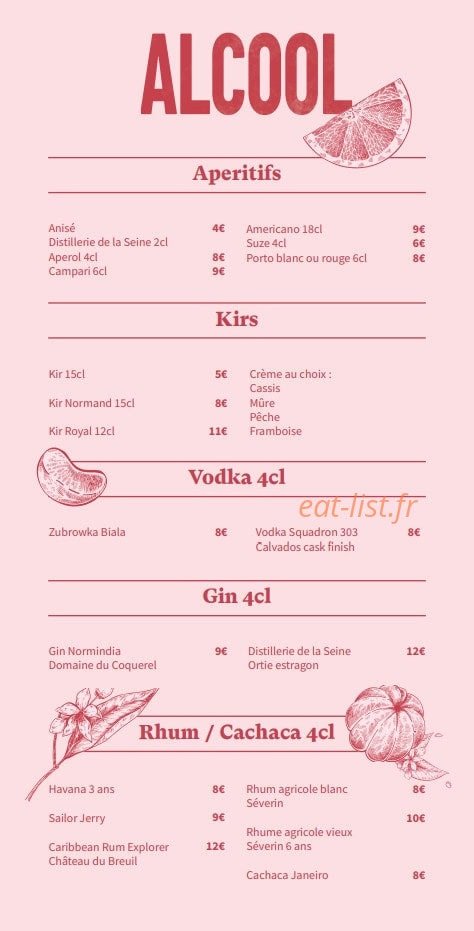 Les Hortensias — carte page 7