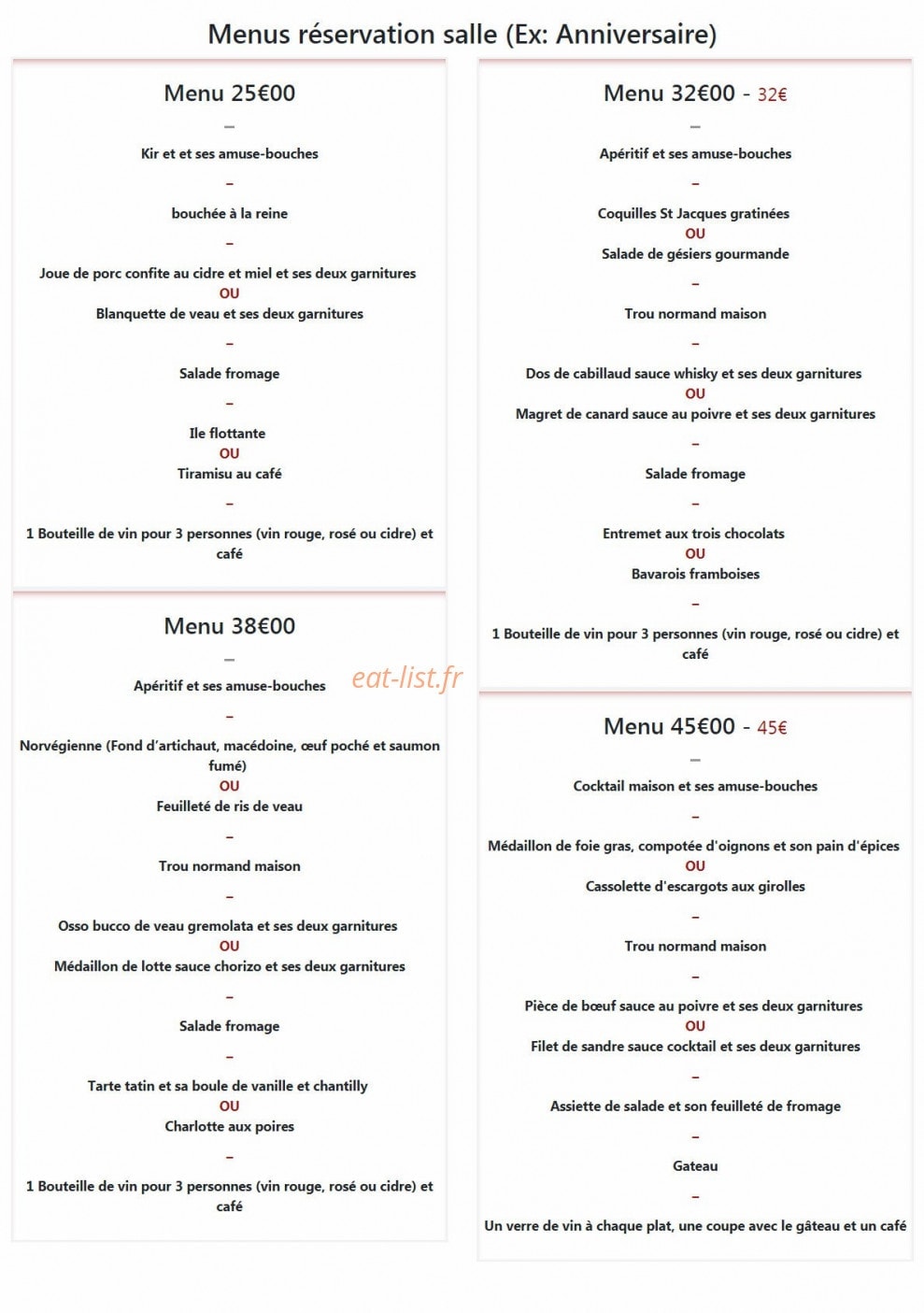 Les P'tits Loups — carte page 2