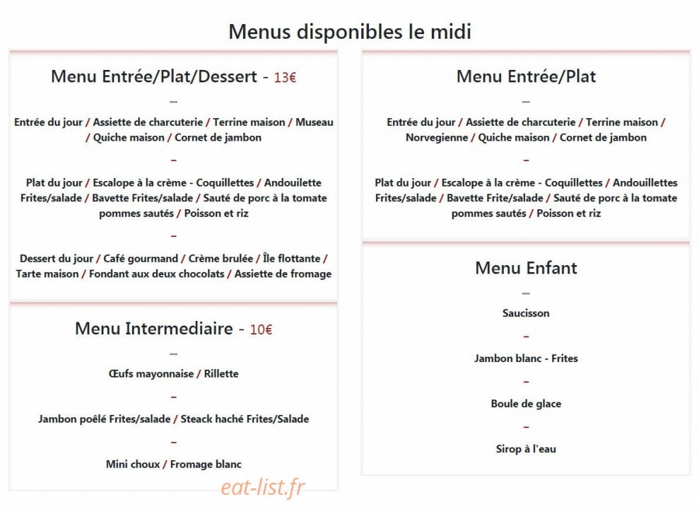 Les P'tits Loups — carte page 1