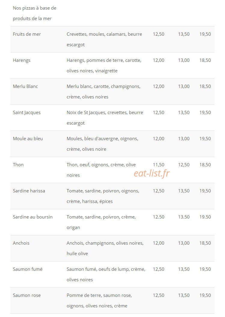 L'Italie Chez Vous — carte page 2