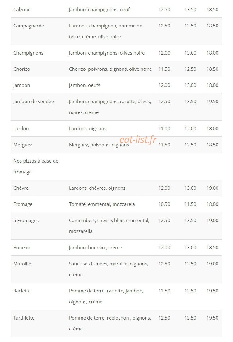 L'Italie Chez Vous — carte page 4