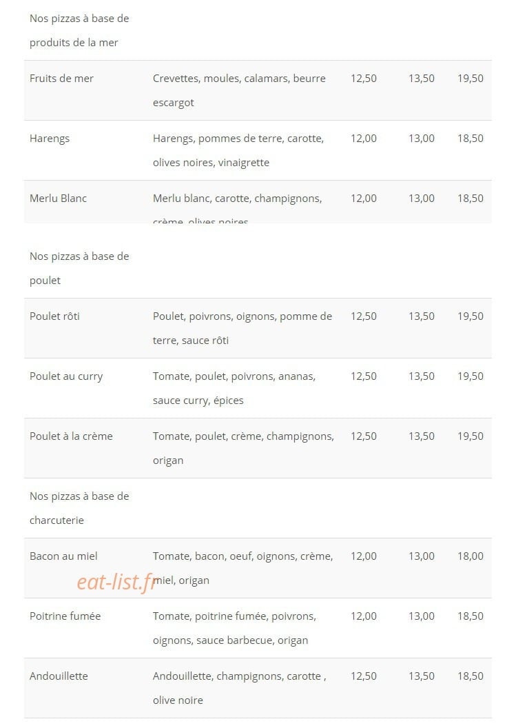 L'Italie Chez Vous — carte page 3