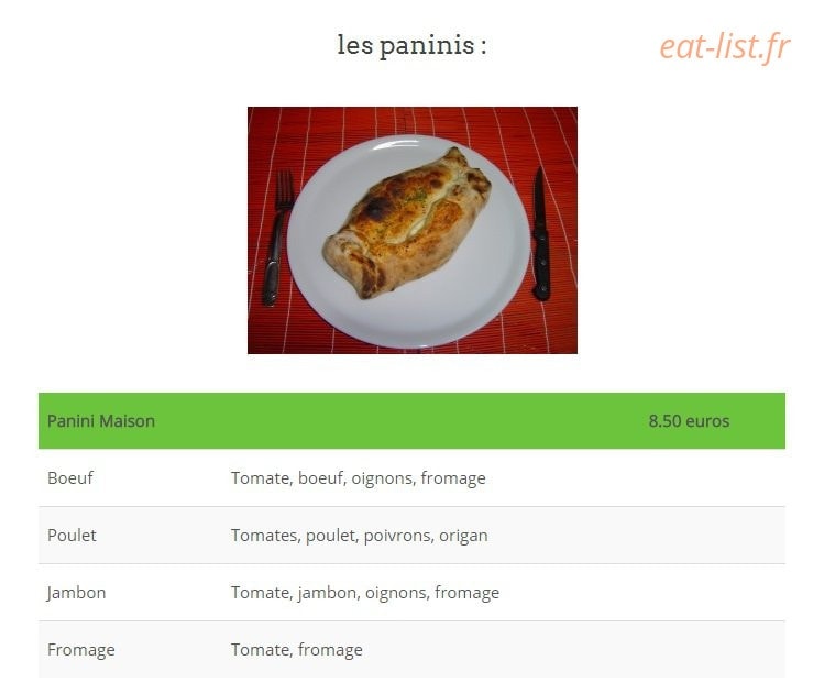L'Italie Chez Vous — carte page 6