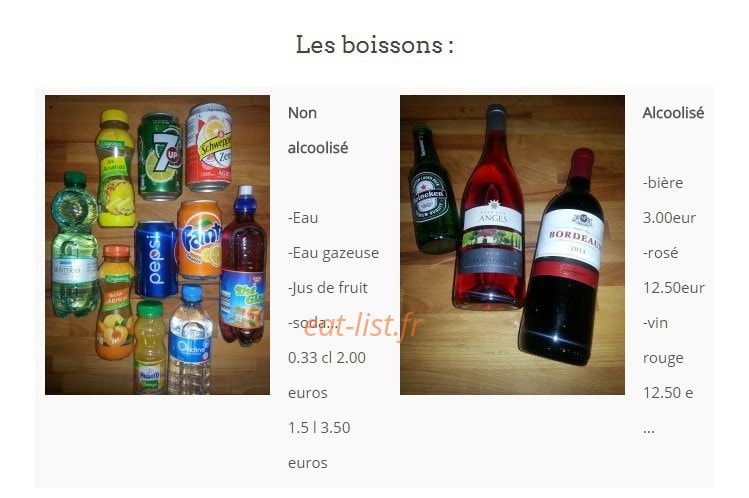 L'Italie Chez Vous — carte page 7