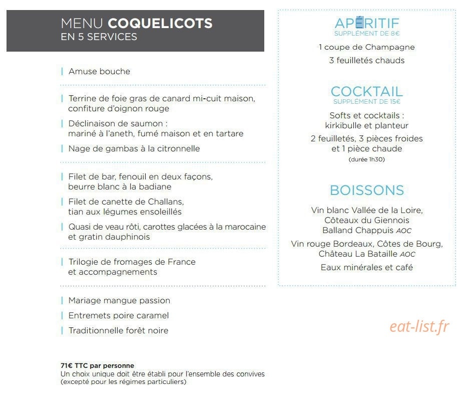 Le Moulin de Fourges — carte page 8
