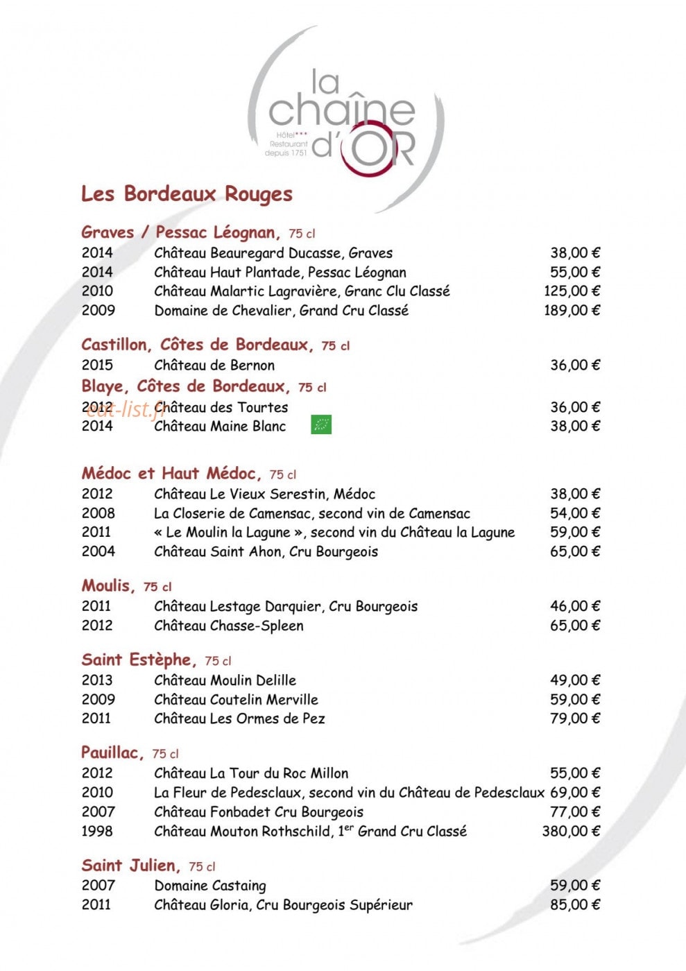La Chaîne d'Or — carte page 13