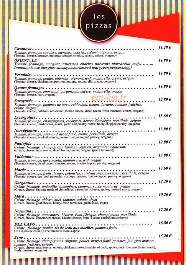Don Camillo — carte page 6