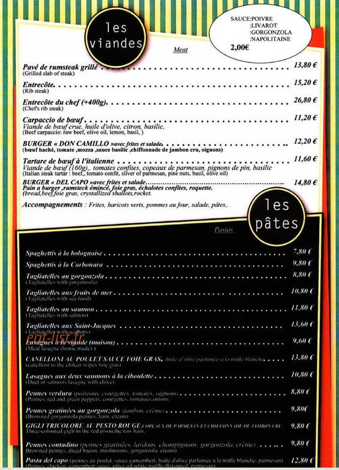 Don Camillo — carte page 7