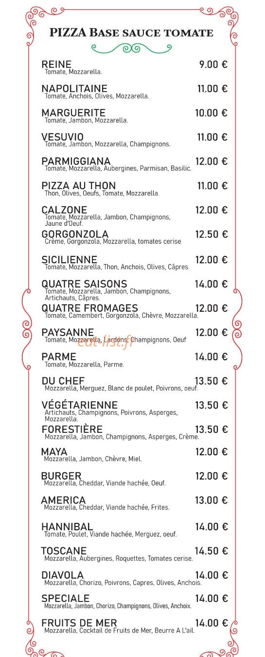 Bell'Italia — carte page 8