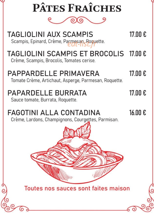 Bell'Italia — carte page 4
