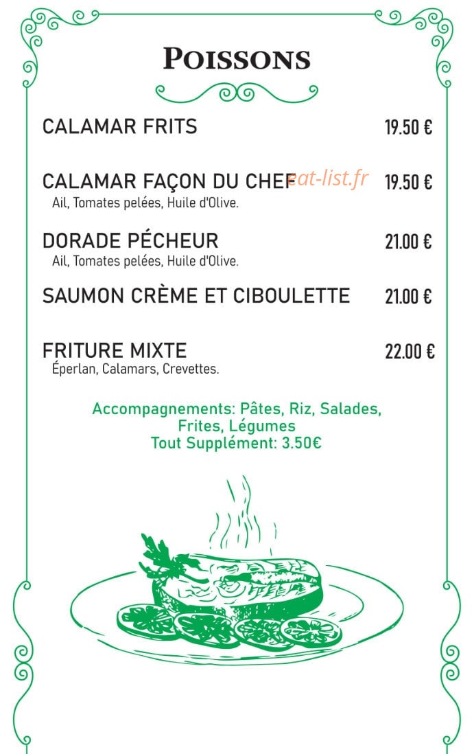 Bell'Italia — carte page 7