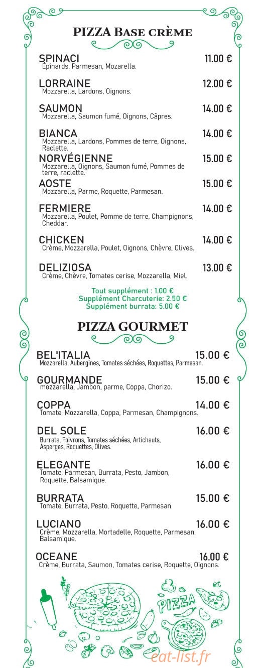 Bell'Italia — carte page 9