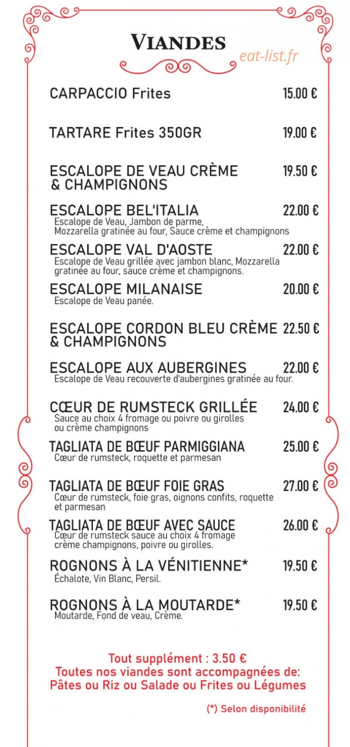 Bell'Italia — carte page 6