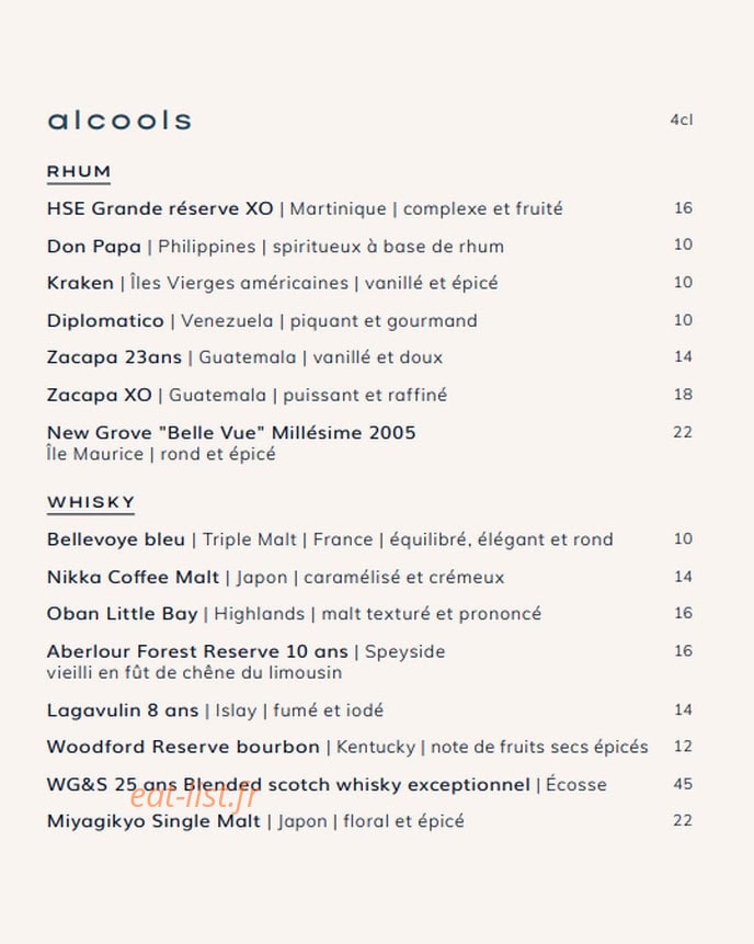 Cobalt — carte page 14