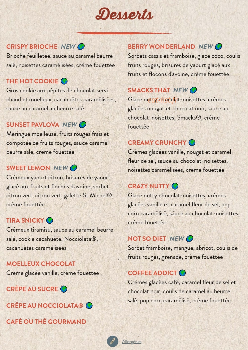 Au Bureau — carte page 7