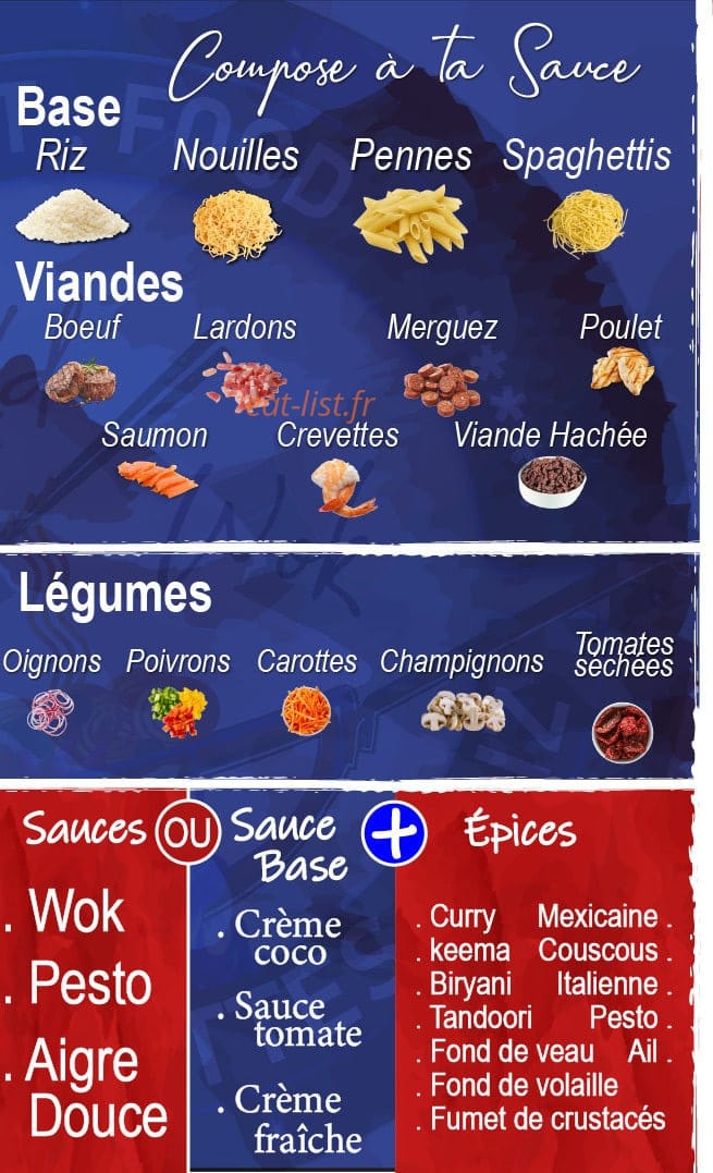 World Wok — carte page 6
