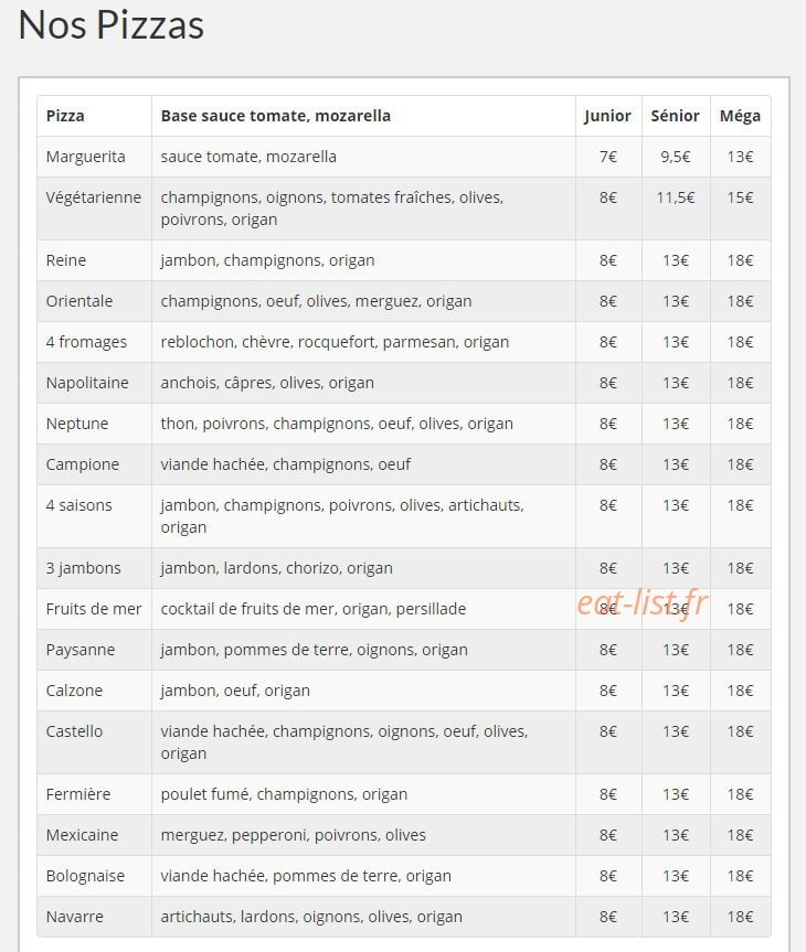 Pizzeria del castello — carte page 2