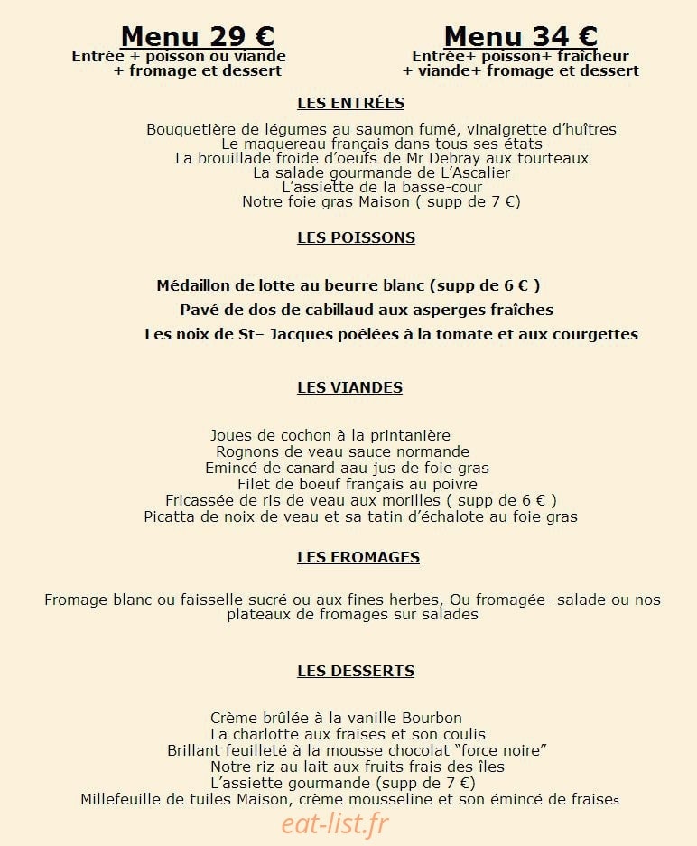 L'Ascalier — carte page 12