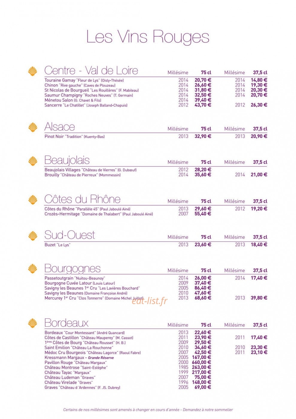 Le saint-jacques — carte page 5