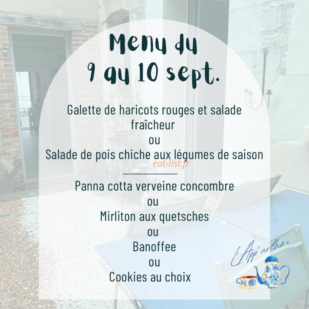 L’App’Arthé — carte page 1