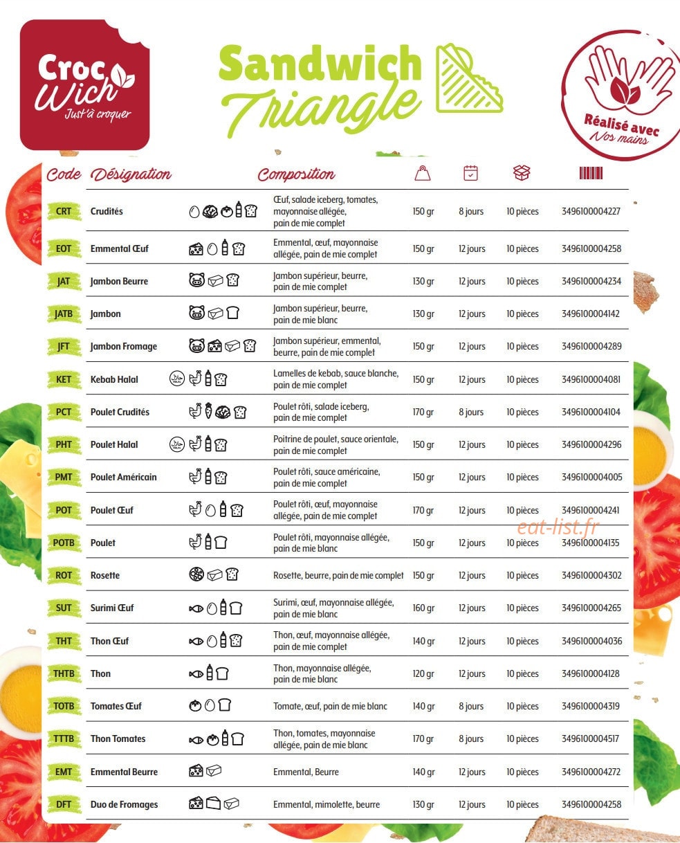 CrocWich — carte page 3