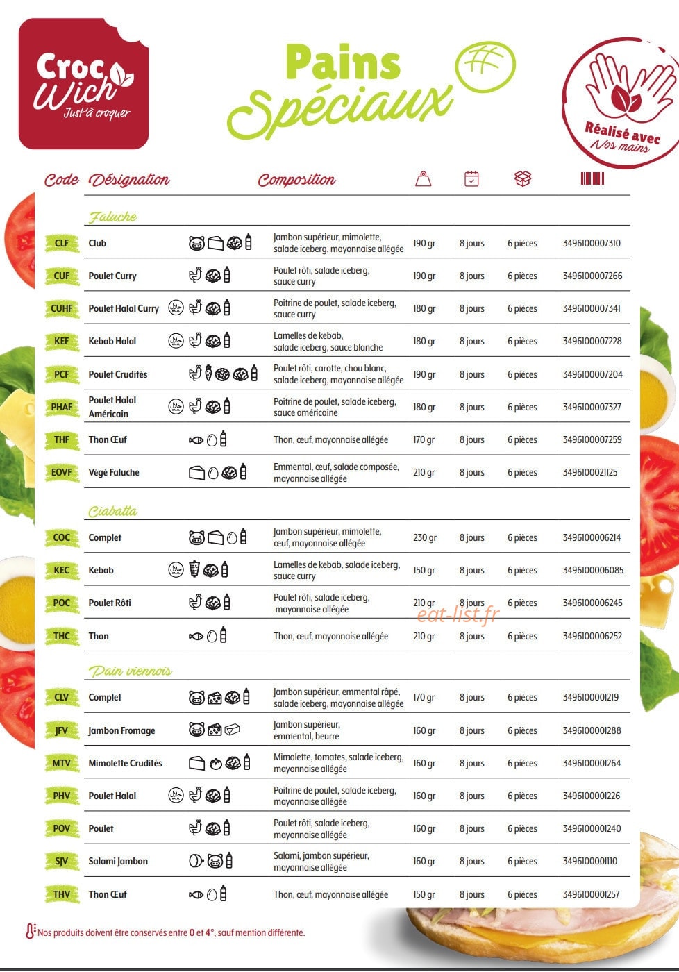 CrocWich — carte page 5