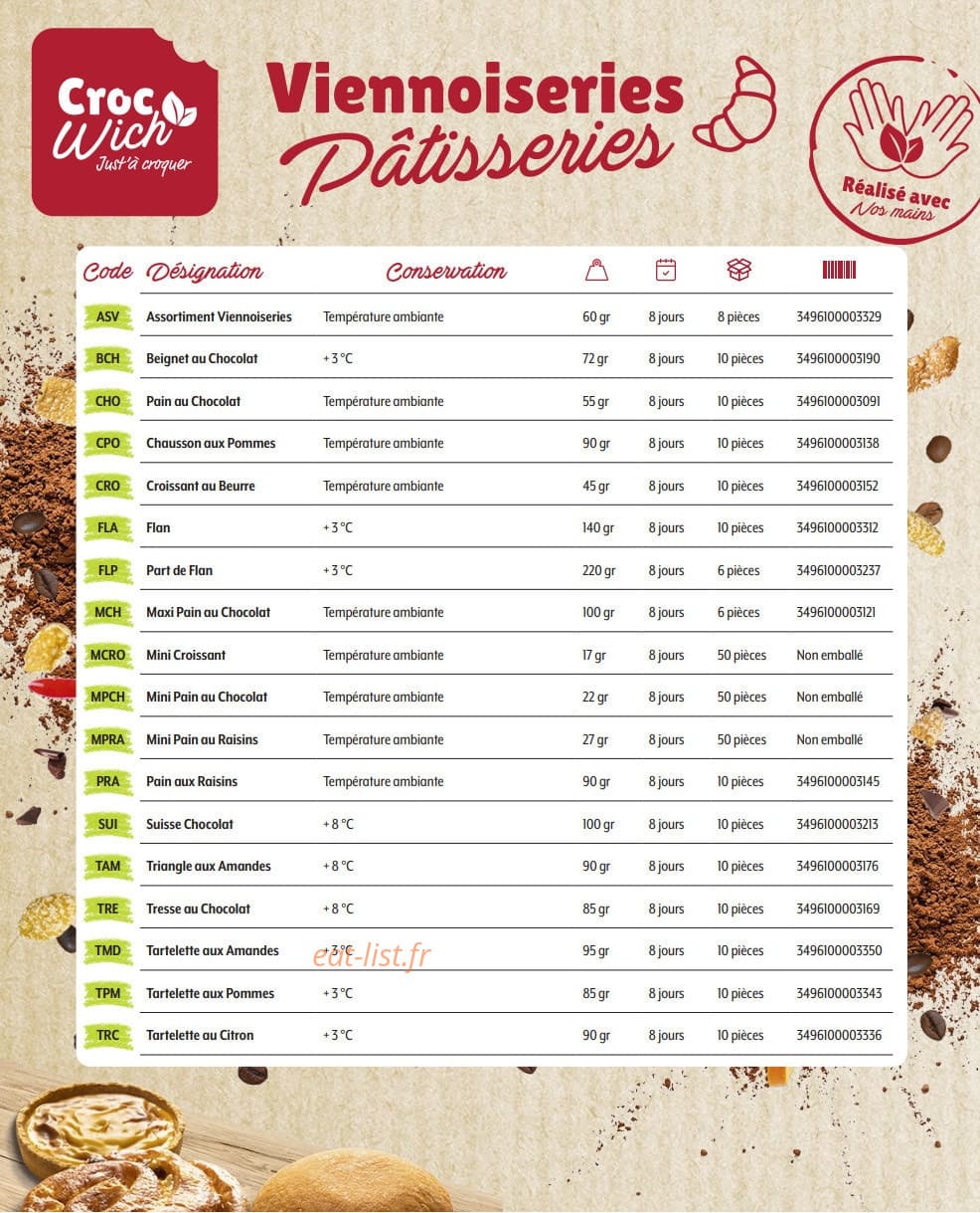 CrocWich — carte page 8