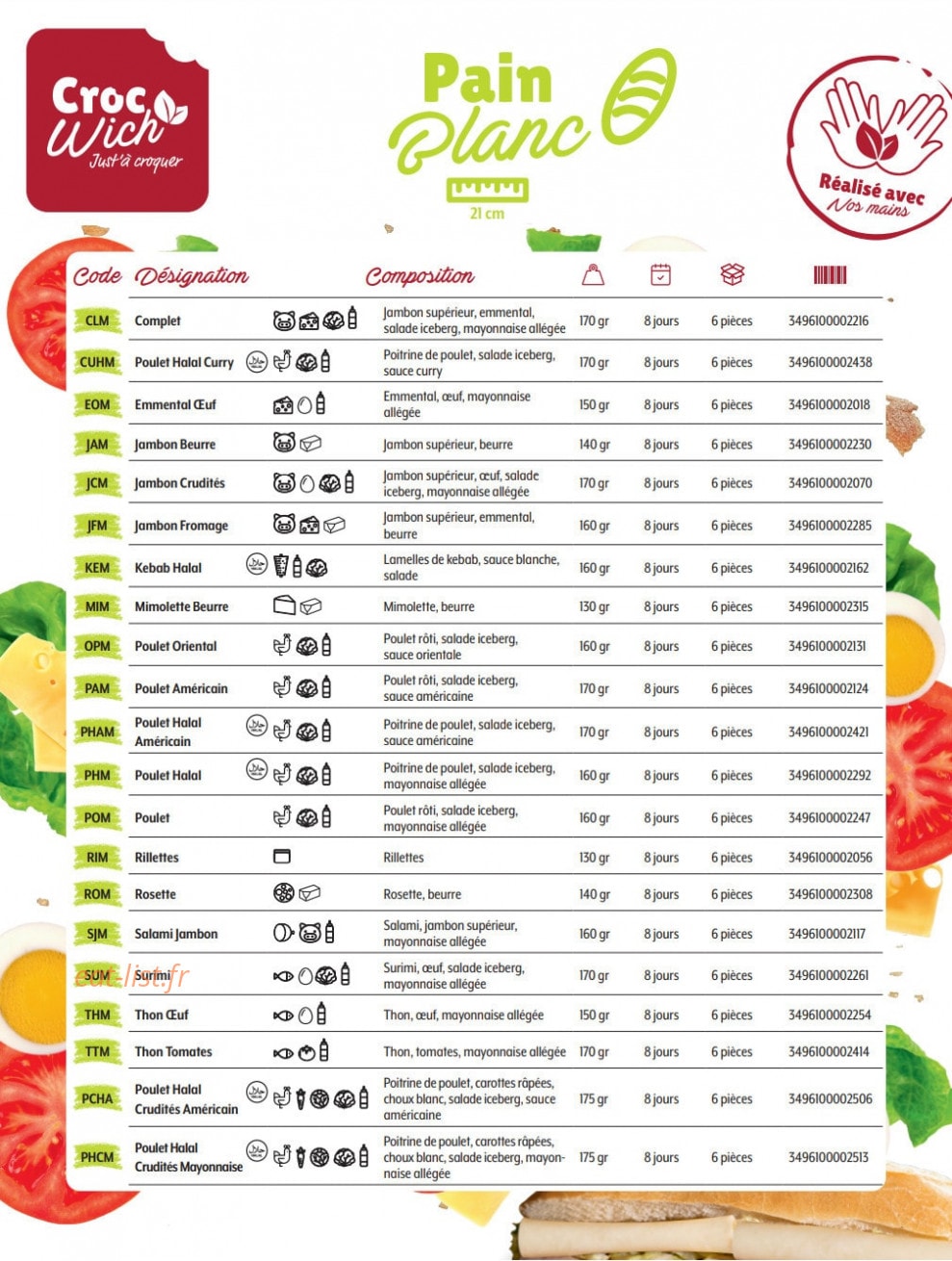 CrocWich — carte page 1