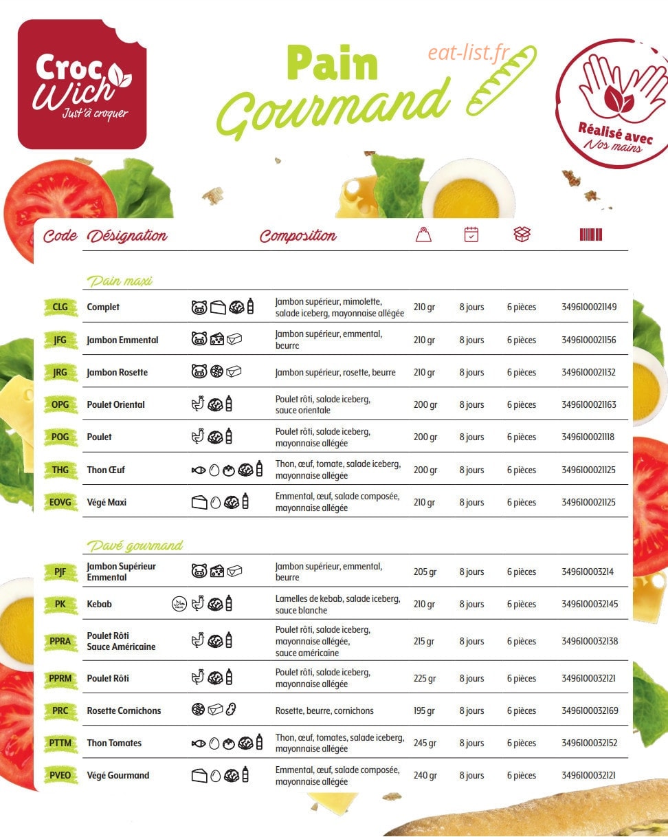 CrocWich — carte page 6