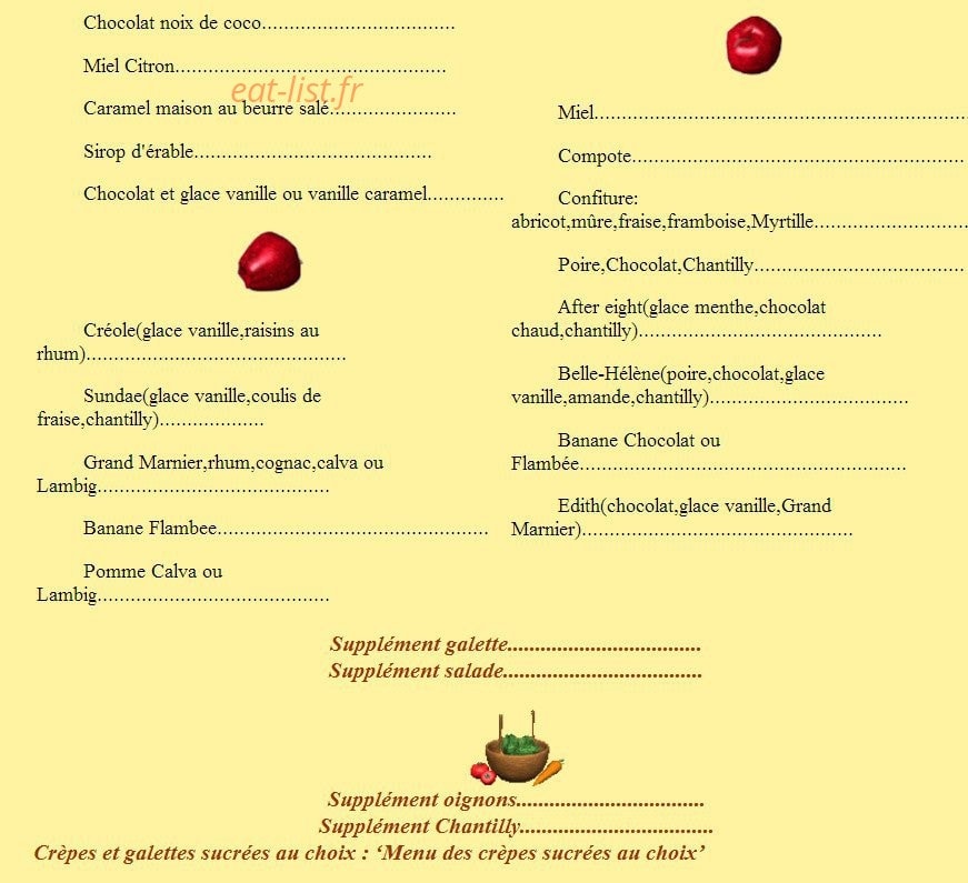 Aux Gorges Du Stangala — carte page 4