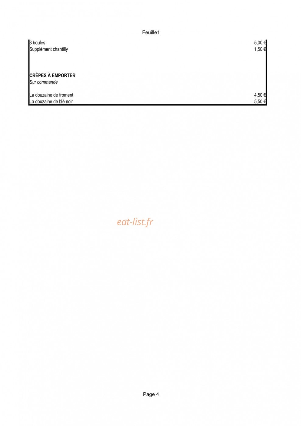 Copper j — carte page 4