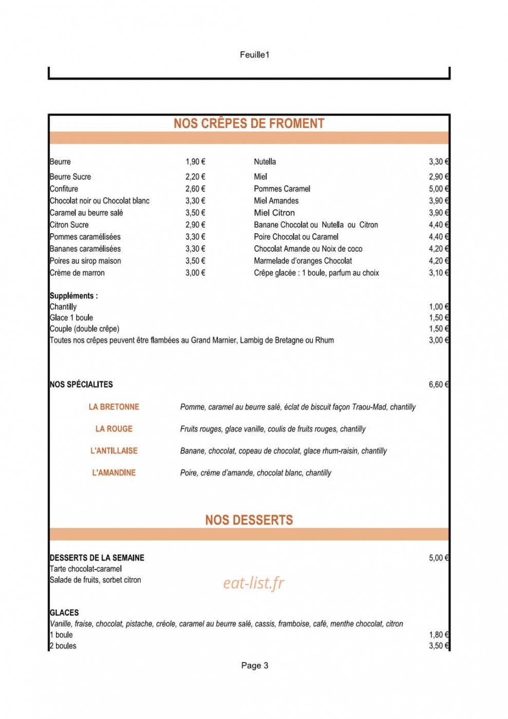 Copper j — carte page 3
